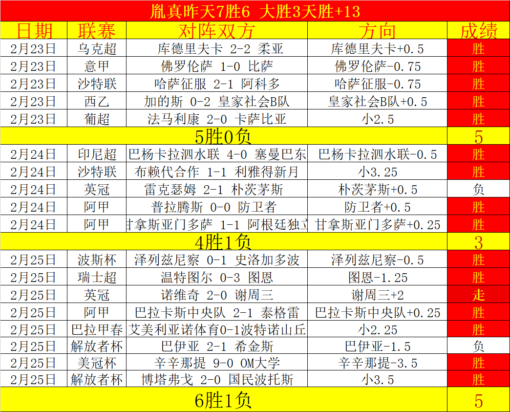 纪实,探访脱贫村,变迁记,赢彩网,彩票平台,在线投注,安全购彩,彩票预测
