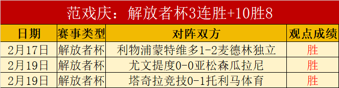 热刺迎战之,福法纳伤停,金塞拉将定,赢彩网,彩票平台,在线投注,安全购彩,彩票预测