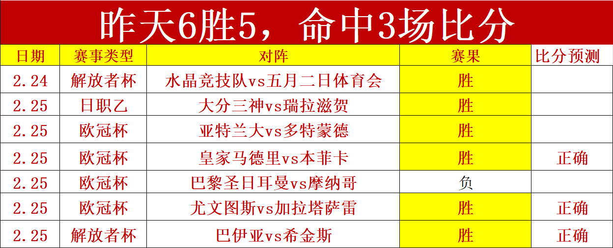 决战巅峰,四强席位仅,余两席,赢彩网,彩票平台,在线投注,安全购彩,彩票预测