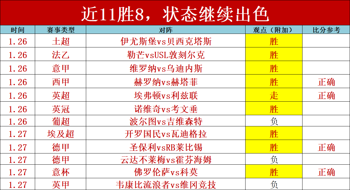 吴艳妮健身,成效惊艳,名模身材难,赢彩网,彩票平台,在线投注,安全购彩,彩票预测