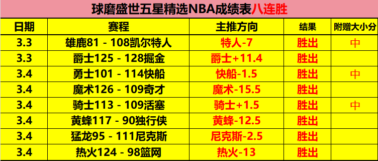 金字塔客场,挑战能否成,为恩比复苏,赢彩网,彩票平台,在线投注,安全购彩,彩票预测
