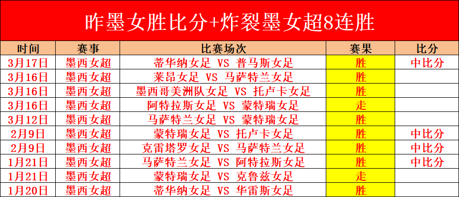 歐聯杯準決,賽精采集錦,赢彩网,赢彩网,彩票平台,在线投注,安全购彩,彩票预测