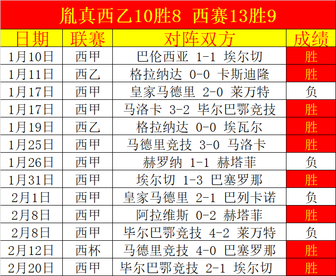 国足主场关,键战,缺阵双将,赢彩网,彩票平台,在线投注,安全购彩,彩票预测