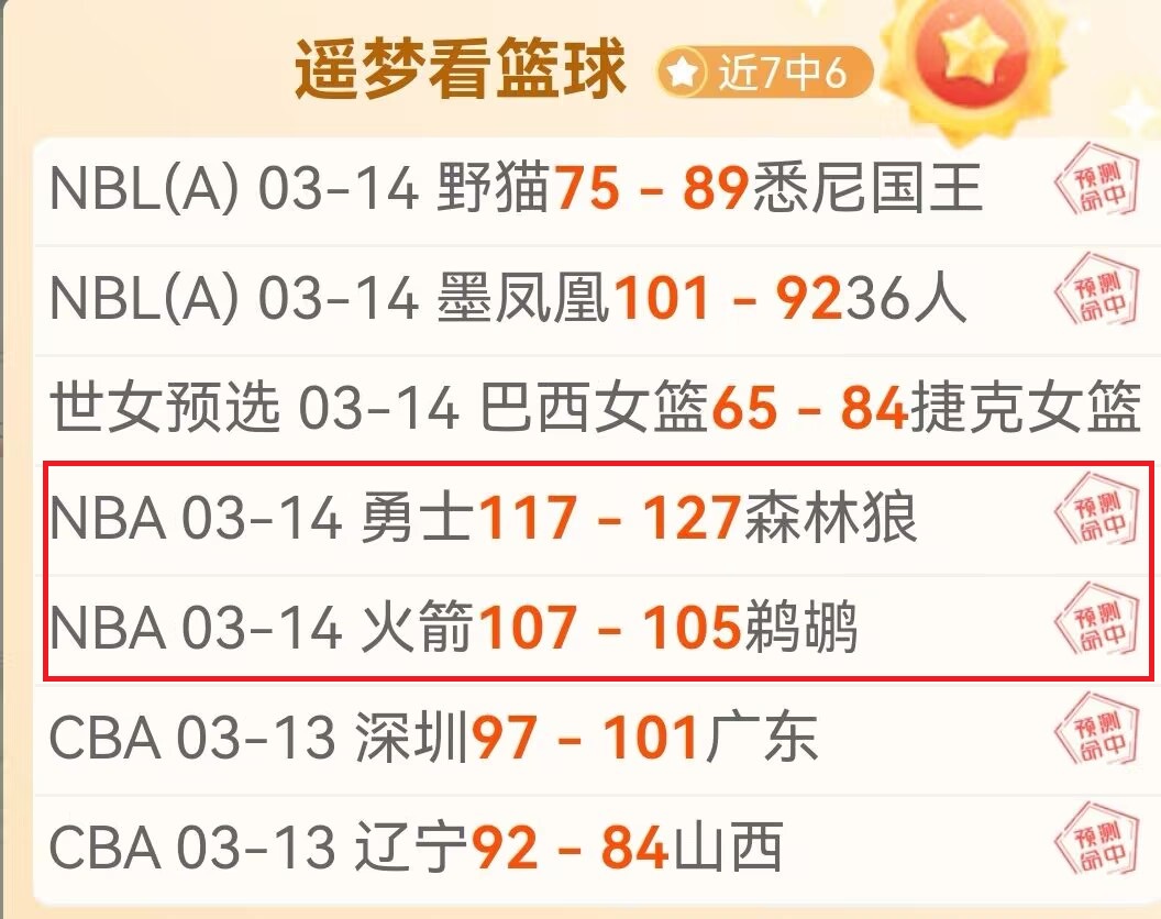 今晚分析,英乙剑桥联,阵容隐患及,赢彩网,彩票平台,在线投注,安全购彩,彩票预测
