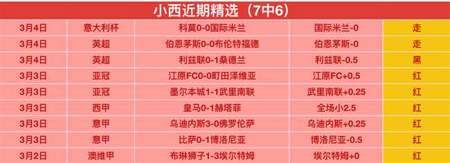 赛季中超联,赛第,轮亮点对决,赢彩网,彩票平台,在线投注,安全购彩,彩票预测