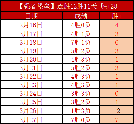 美职联赛事,分析,圣地亚哥,赢彩网,彩票平台,在线投注,安全购彩,彩票预测