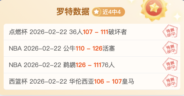 阿甲学院队,连胜分析,客场虫属性,赢彩网,彩票平台,在线投注,安全购彩,彩票预测