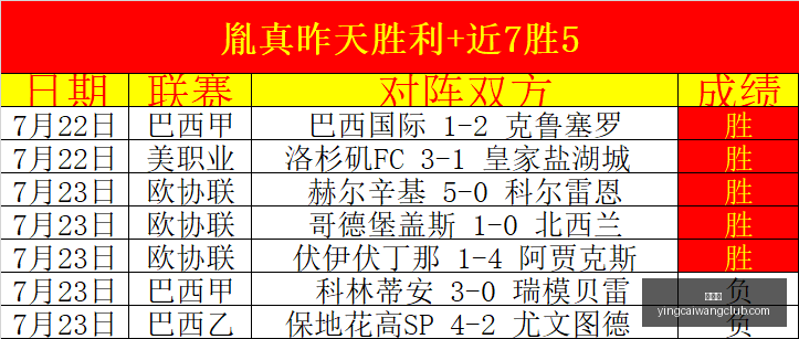 赢彩网,彩票平台,在线投注,赢彩网,彩票平台,在线投注,安全购彩,彩票预测