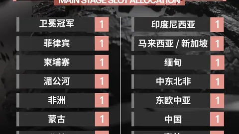 阿斯顿维拉强势领跑！五连胜对决布莱顿，英超巅峰对决精彩放送！