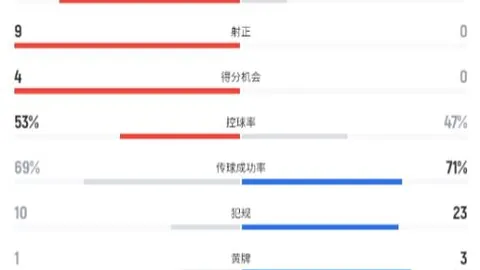 第2026054期 排列五2026054期专家质合推荐及前区