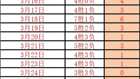 美职联赛事分析：圣地亚哥vs皇家盐湖胜率解读