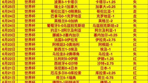 赢彩网，在线投注， 063625