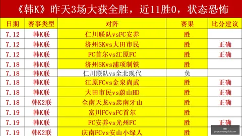 赢彩网彩票平台数据冲到064220引发关注11