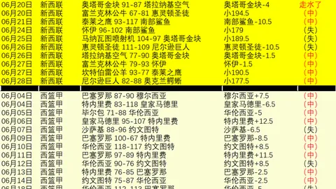赢彩网，彩票预测， 064914